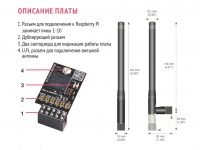 Плата расширения Z-Wave.Me RaZberry 7 Pro для Raspberry Pi с антенной